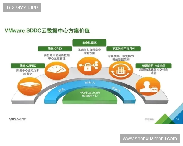 云开官网网页版如何快速登录与安全保护措施全面解析指南