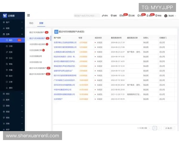 开云地址平台功能介绍与使用技巧,提升您的操作效率