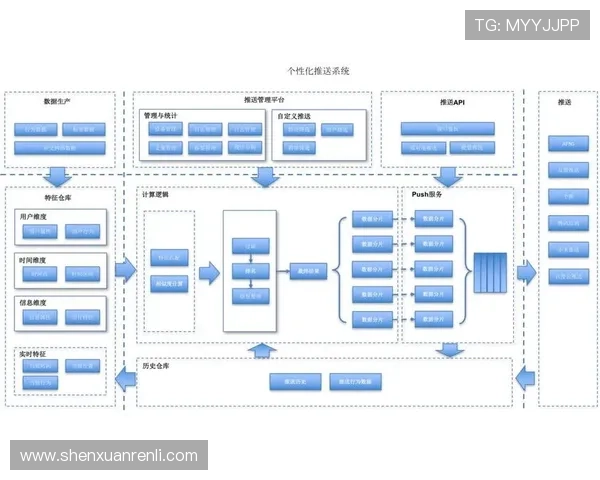 开云KY足球官网如何实现赛事数据的实时更新与精准推送 开云KY足球官网如何实现赛事数据的实时更新与精准推送