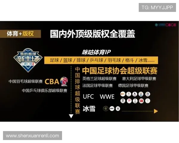 开云完美体育足球官网提供多平台多终端的足球内容服务，确保用户随时随地畅享足球盛宴