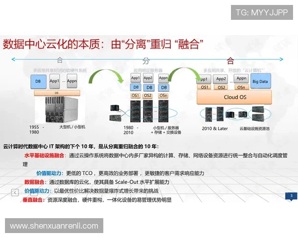 开云滚球盘如何利用数据分析提升投注成功率的实用指南