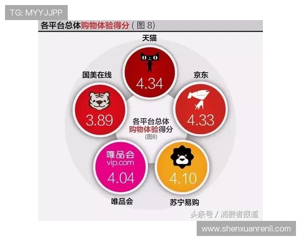 开·云体育网页版入口用户评价与反馈汇总助你了解平台真实使用体验与口碑 开·云体育网页版入口用户评价与反馈汇总助你了解平台真实使用体验与口碑